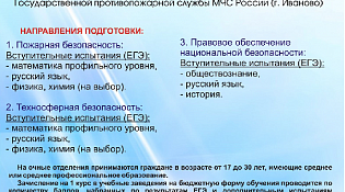 Памятка для поступающих в вузы МЧС